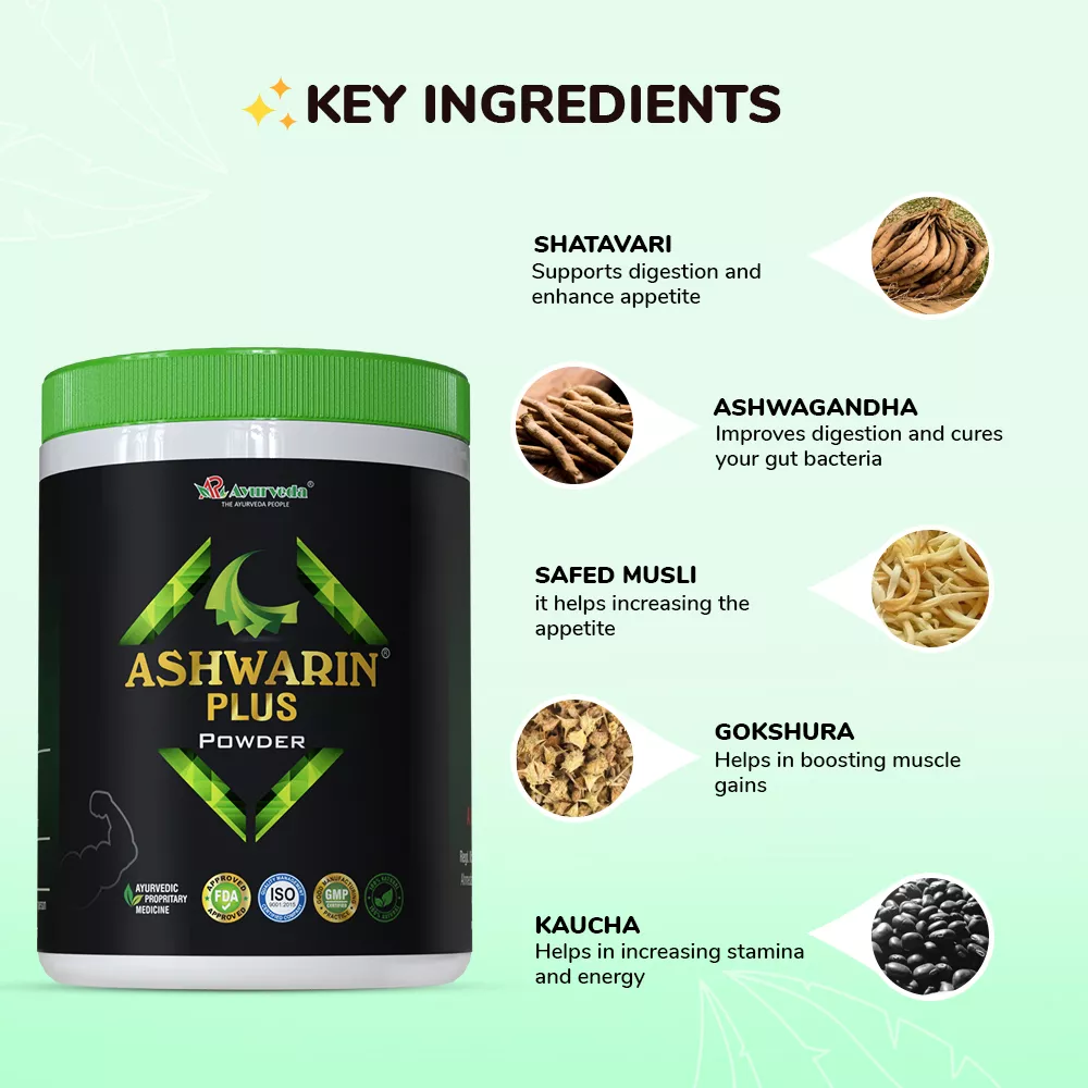 Ashwarin Plus Powder- Supports Strength & Muscle Growth - Image 3