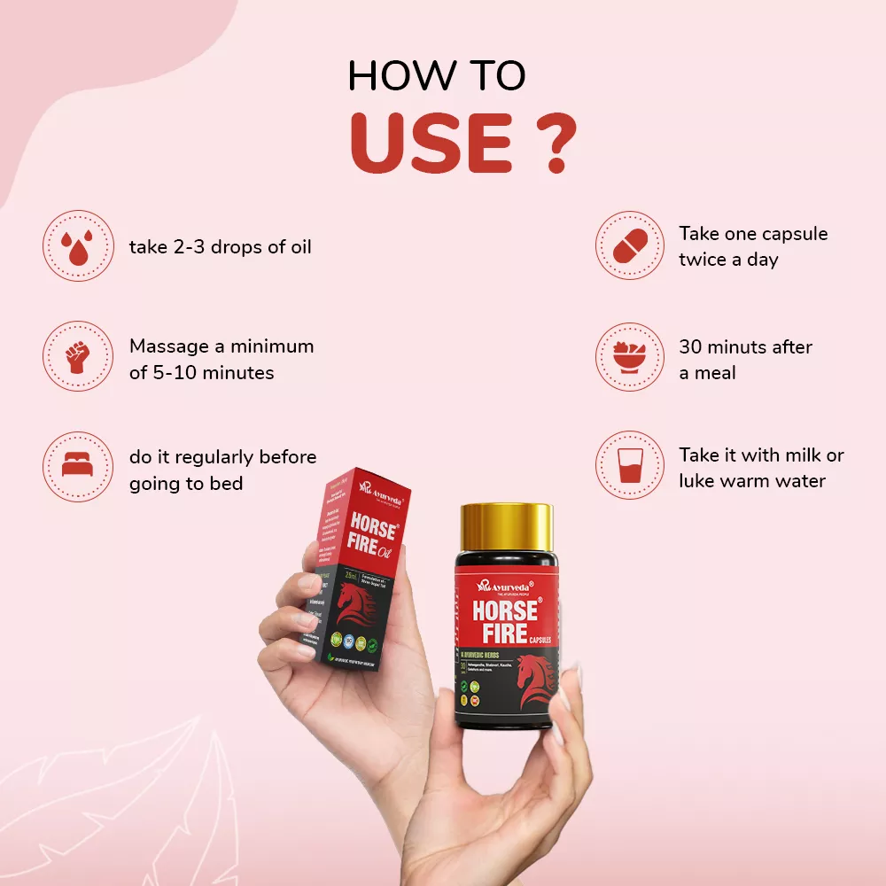 Horse Fire Capsule & Oil - Image 3